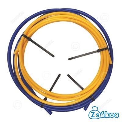 BELSŐ CSŐHAJLÍTÓ KÉSZLET (1/4", 3/8", 1/2", 5/8") fotó