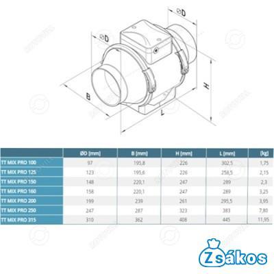 CSŐVENTILÁTOR TT MIX PRO 125 FÉLRADIÁLIS fotó